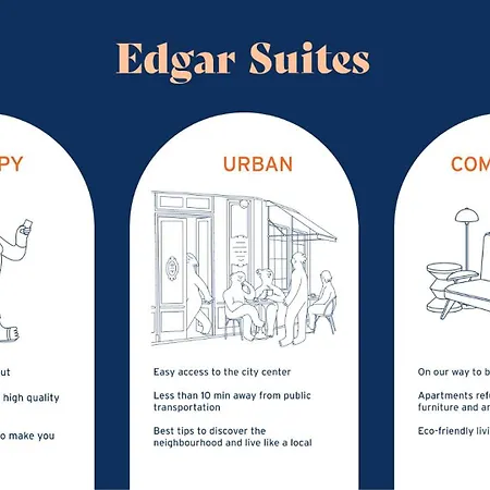 Edgar - Sainte-catherine Apartamento