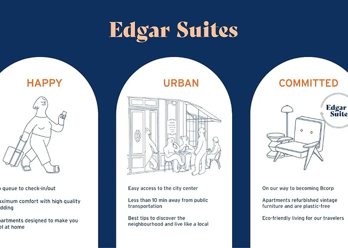 Edgar - Sainte-catherine Apartment